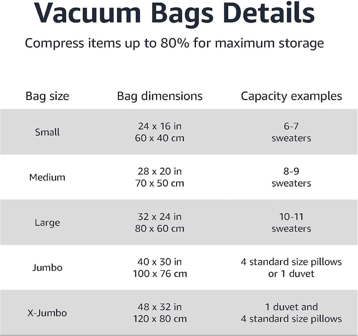 Before and after space saving with airtight vacuum storage bags