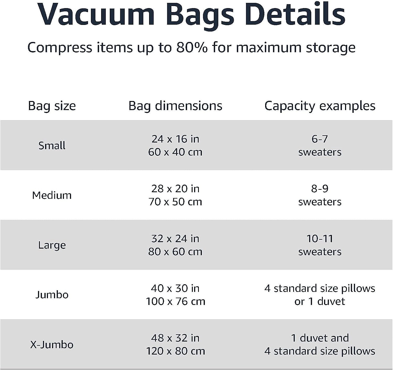 Before and after space saving with airtight vacuum storage bags