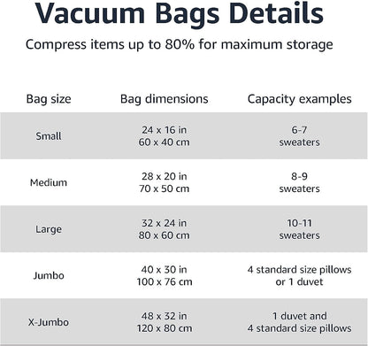 Before and after space saving with airtight vacuum storage bags