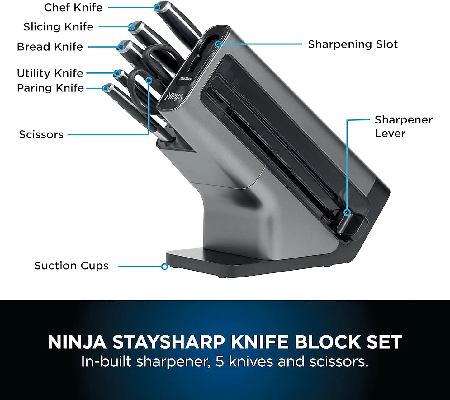 Built-in sharpener detail of the Ninja Foodi StaySharp knife block