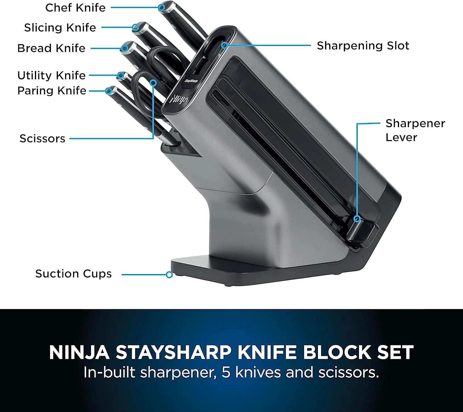 Built-in sharpener detail of the Ninja Foodi StaySharp knife block